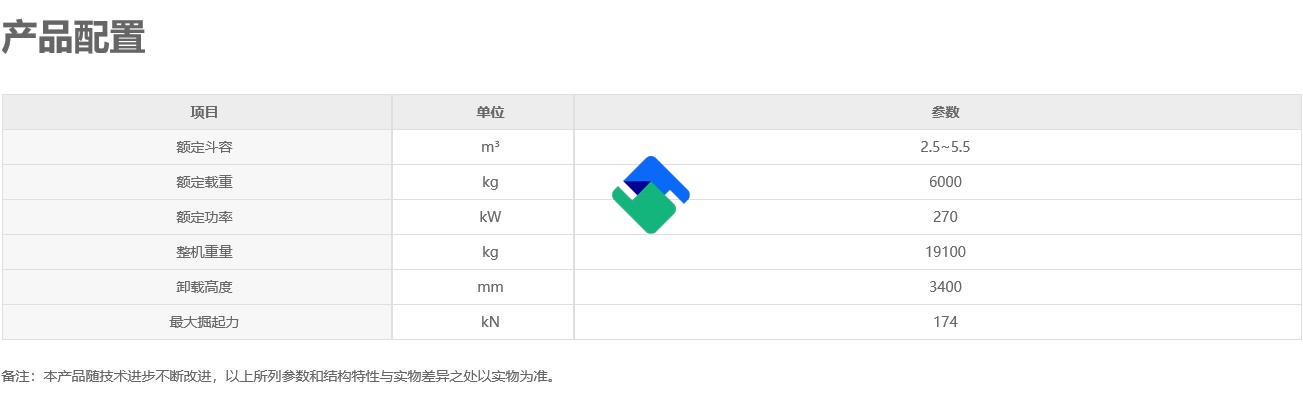 徐工XC968-EV中型装载机